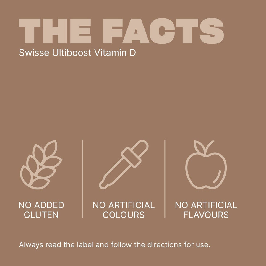 swisse ultiboost vitamin d supports dietary calcium absorption immune system health